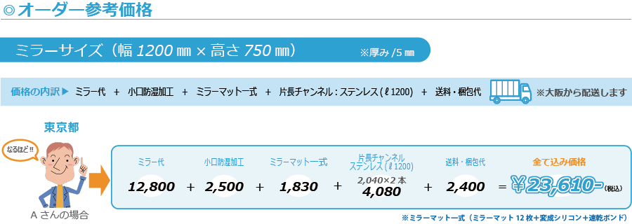 ハンガー金具