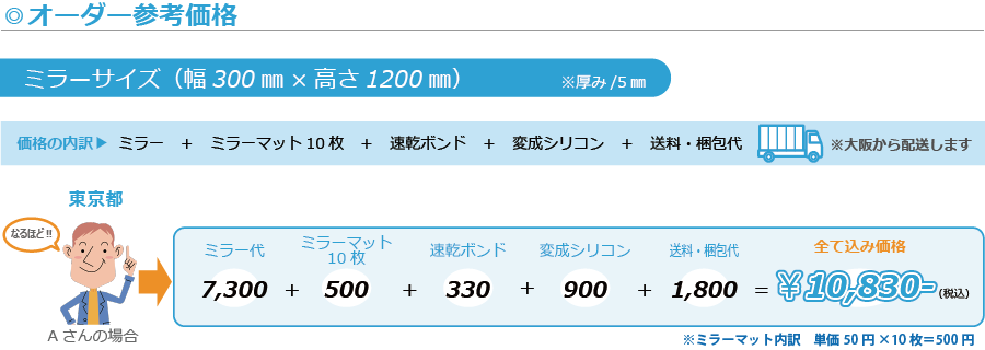 ミラーマット値段