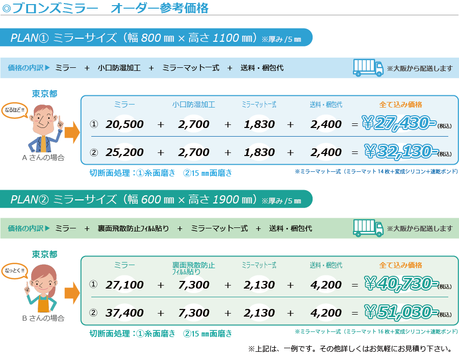 ブロンズミラー参考価格