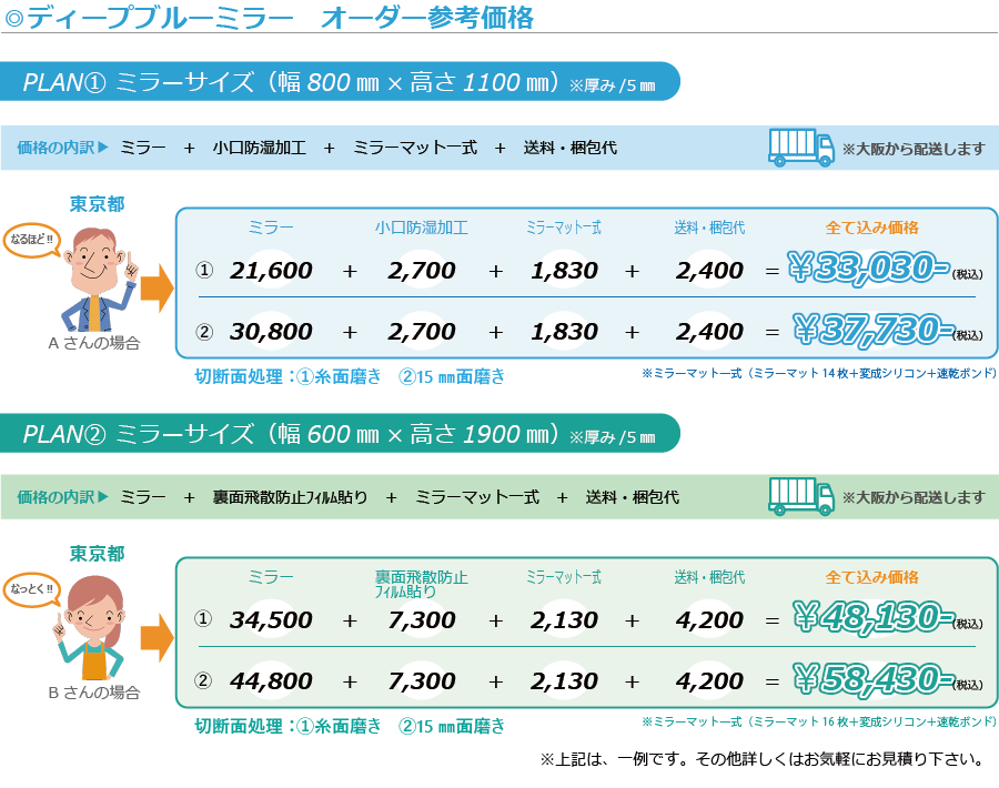 ディープブルーミラー参考価格