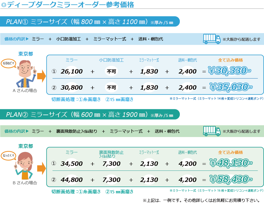 ディープダークミラー参考価格