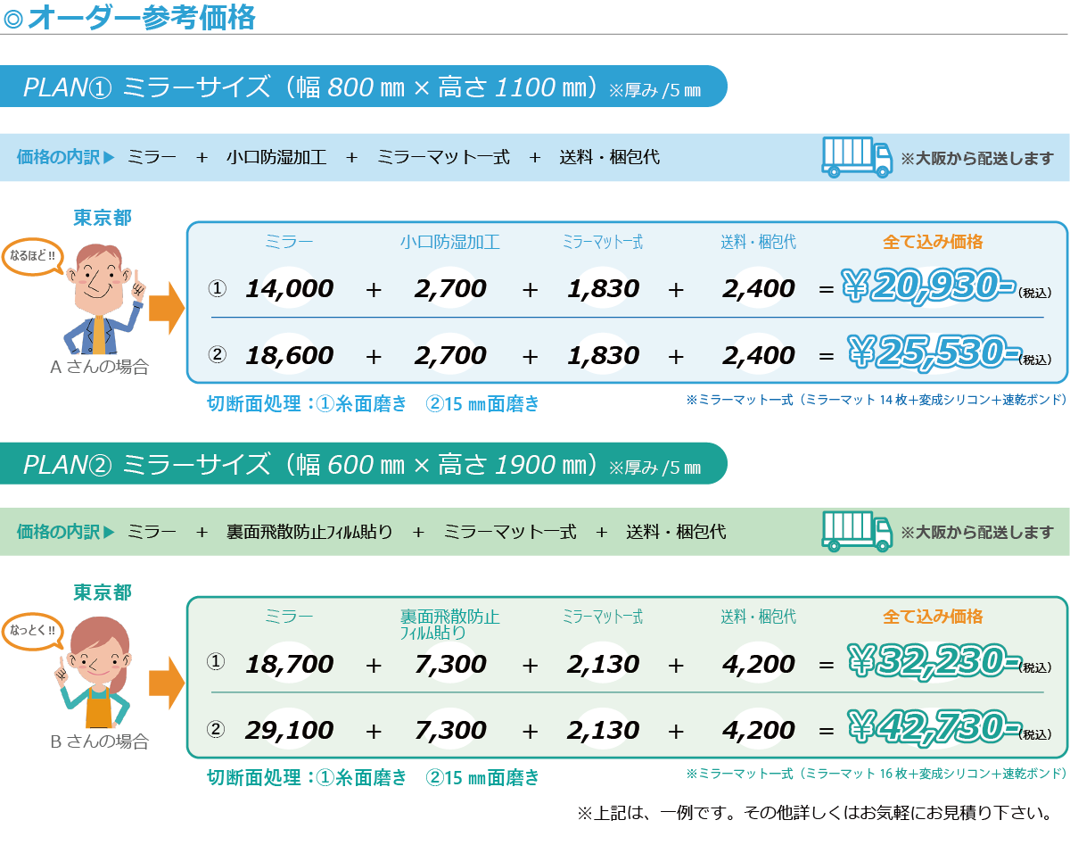 クリアミラー参考価格