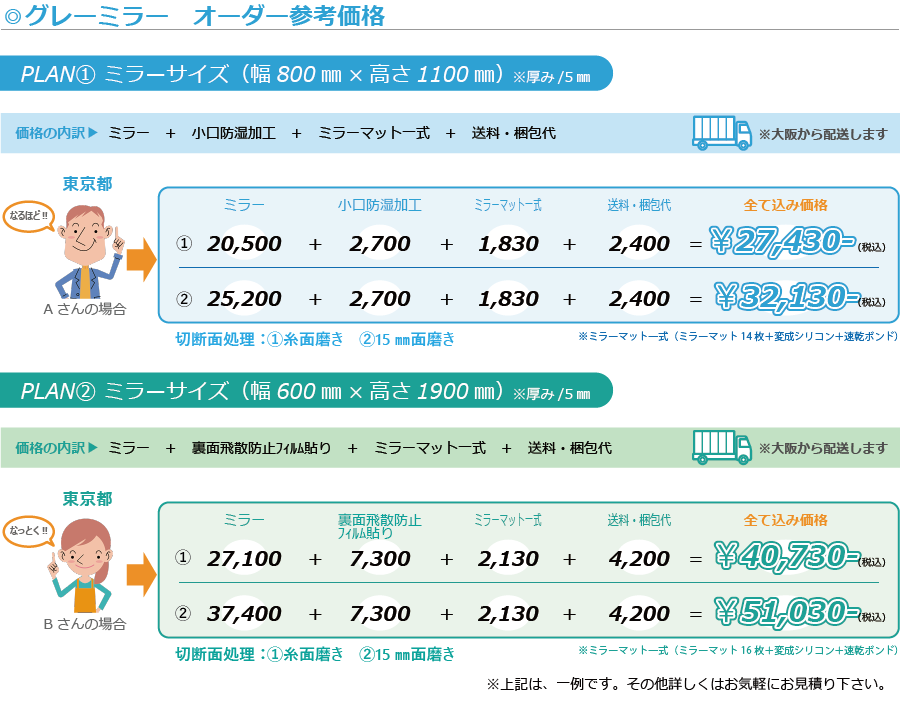 グレーミラー参考価格