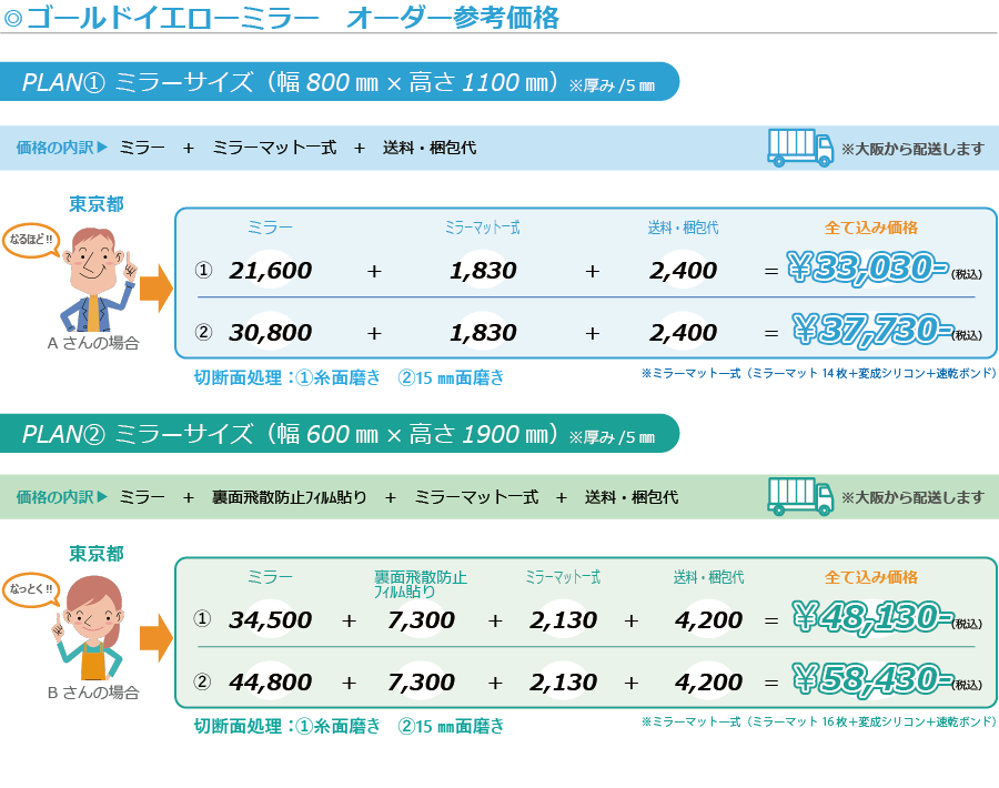 ゴールドイエローミラー参考価格