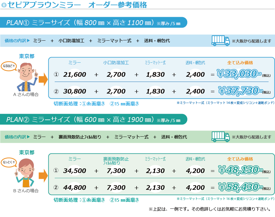 セピアブラウンミラー参考価格
