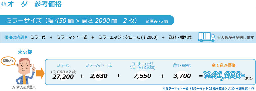 参考価格