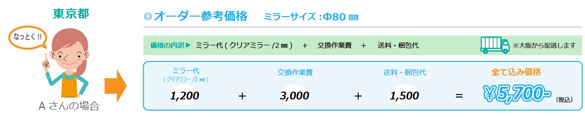 見積