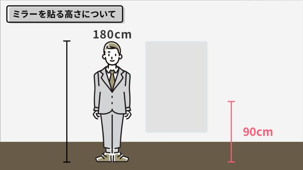 180cmの身長の方だと「床から180cmの高さ」に鏡が含まれているのが理想