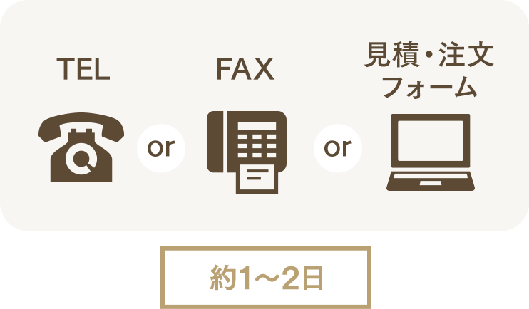 電話またはFAXまたは見積・注文フォームよりお見積り。約1〜2日