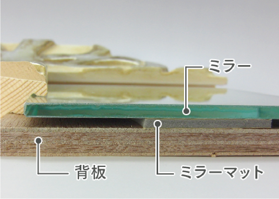 モールディングミラーの構造