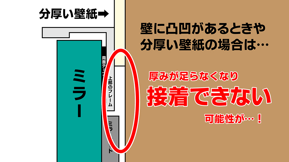 壁紙とミラーマットの厚み解説2