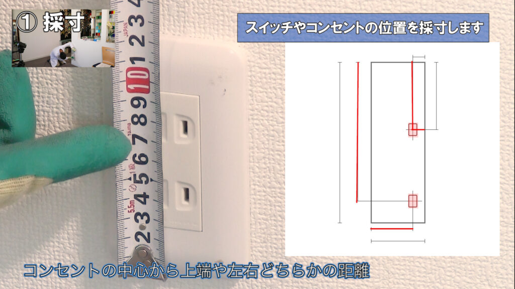 壁面のコンセント位置を採寸する