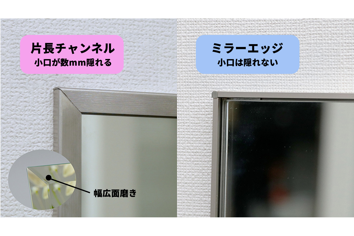 片長チャンネルとミラーエッジの比較