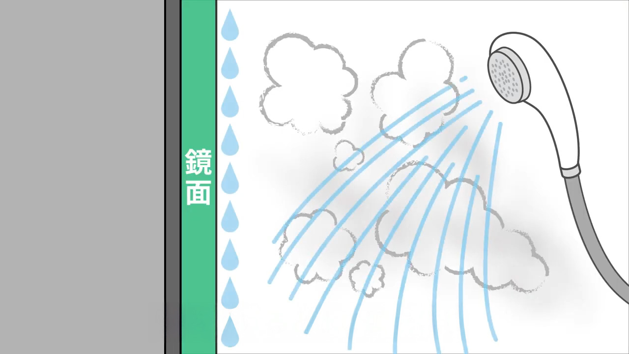 鏡に水が付着している解説