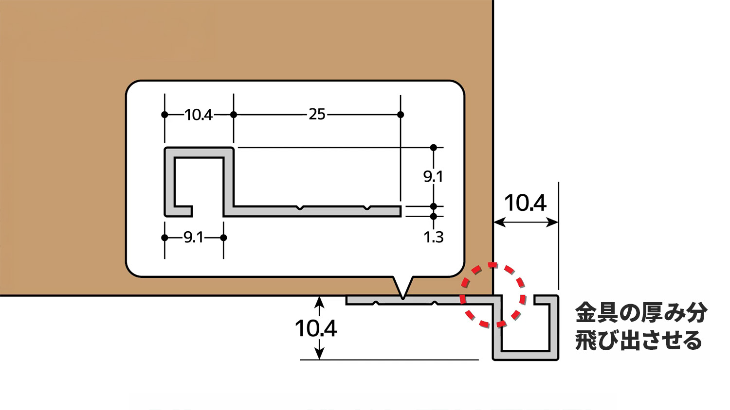 コーナーエッジはガラスの厚み分柱から飛び出させるように取り付ける
