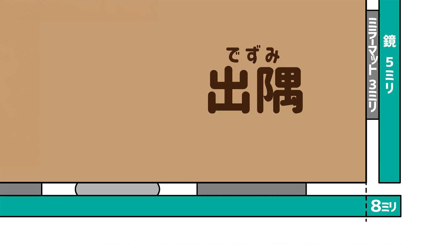 カチマケでの取り付け(ガラスサイズ)