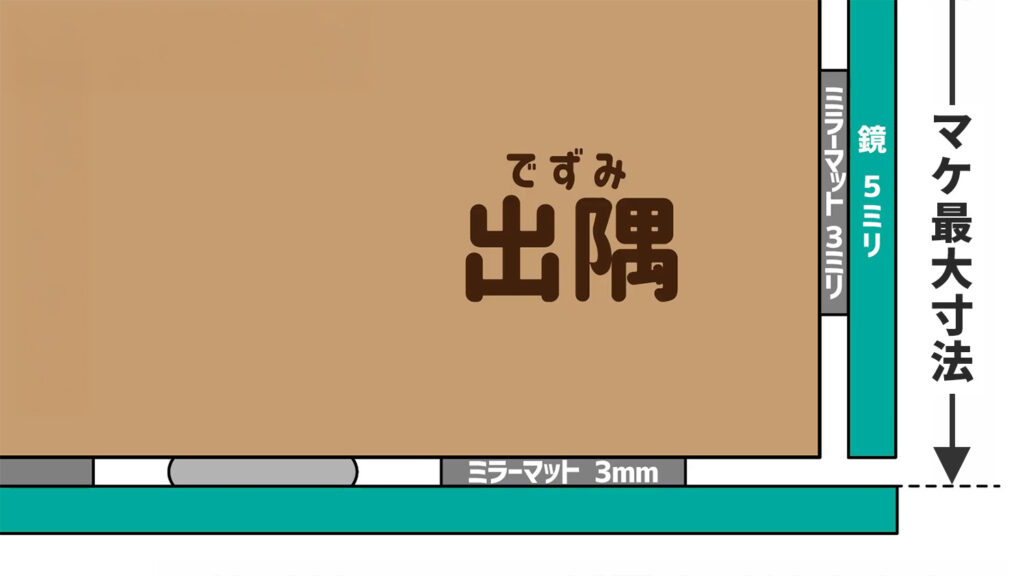 カチマケでの取り付け時のマケ最大寸法