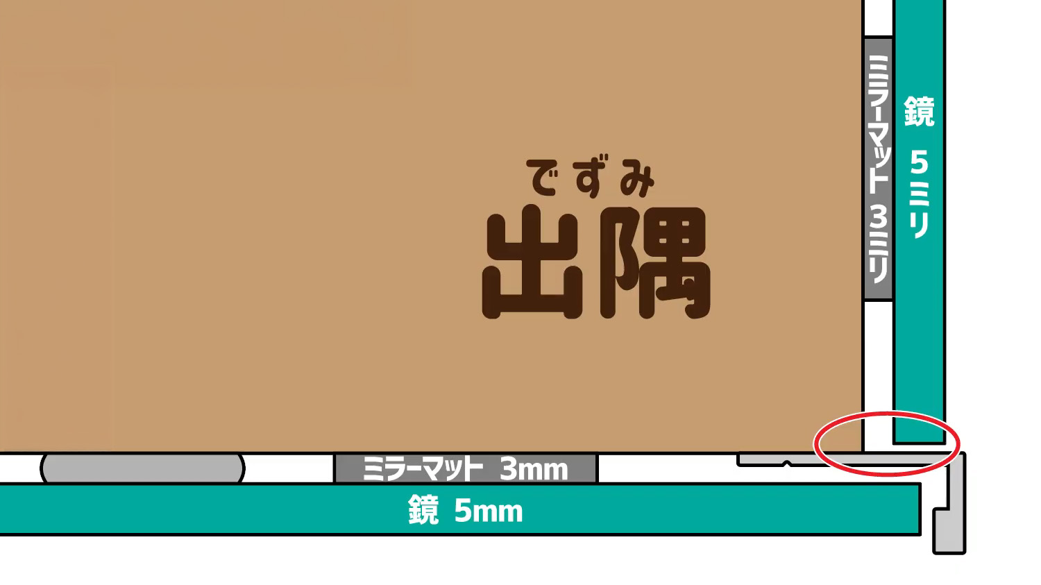 ミラー寸法から少し隙間を取る