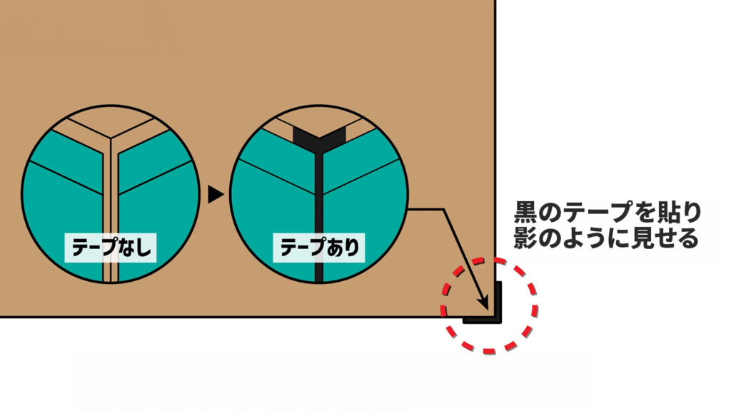 トメ加工で合わせる場合、下地に黒いテープを貼る時もある