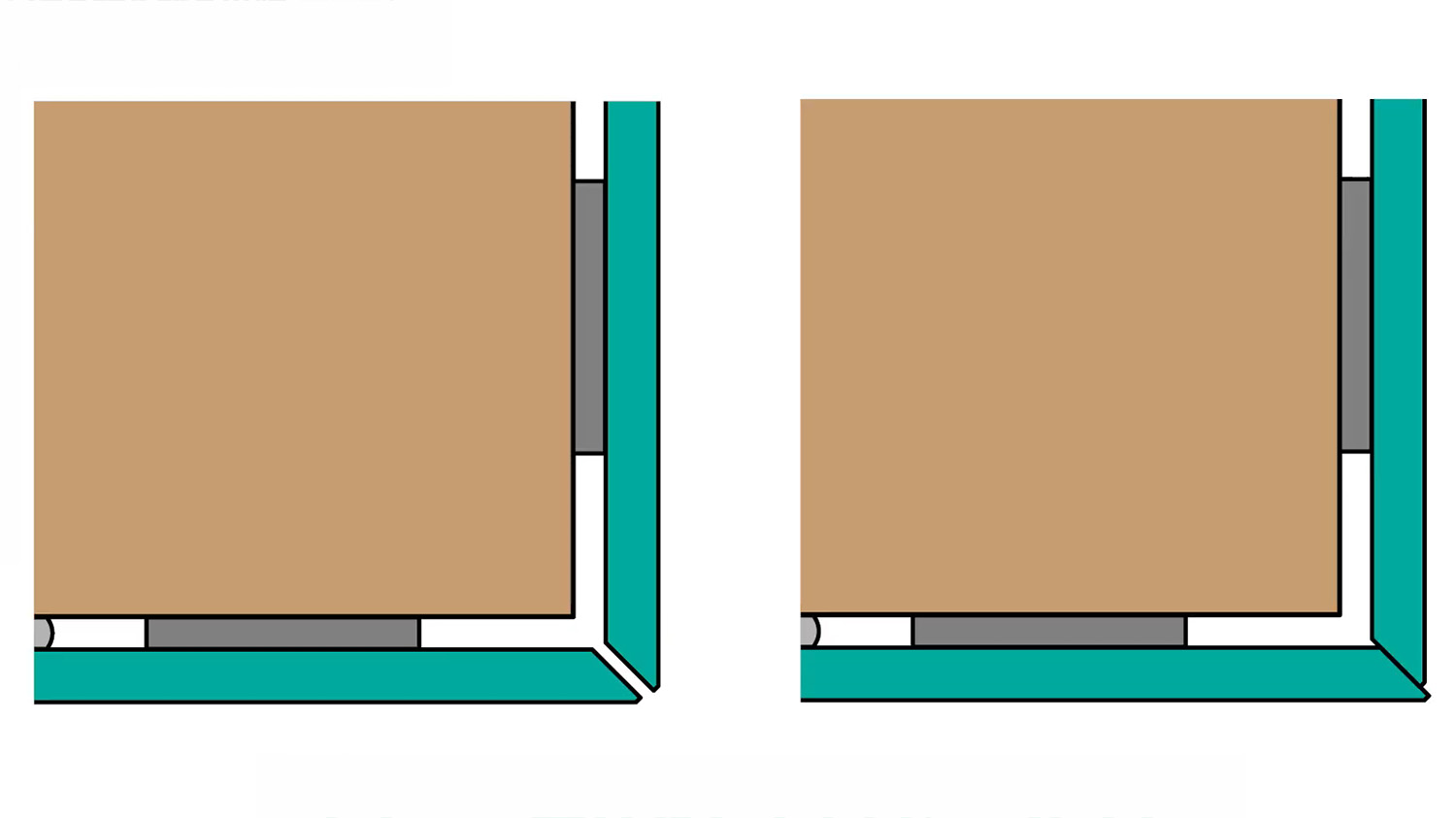 トメ加工で合わせ際に、隙間が広くなったりミラー同士が当たってしまうことがある