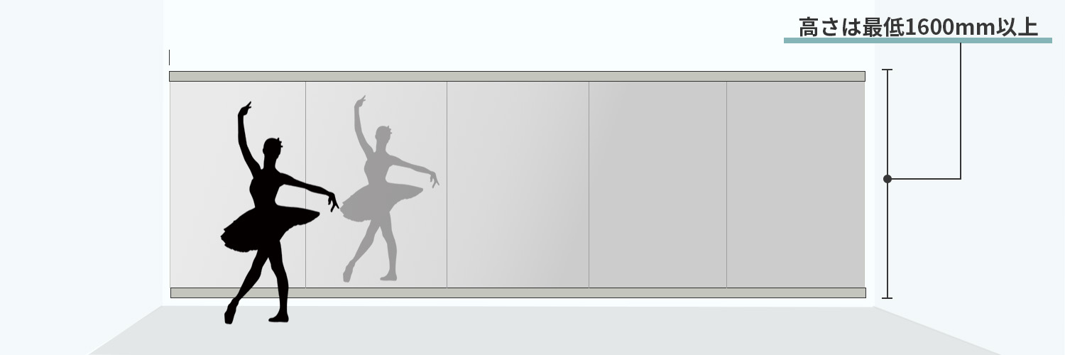 連装ミラーの高さについて