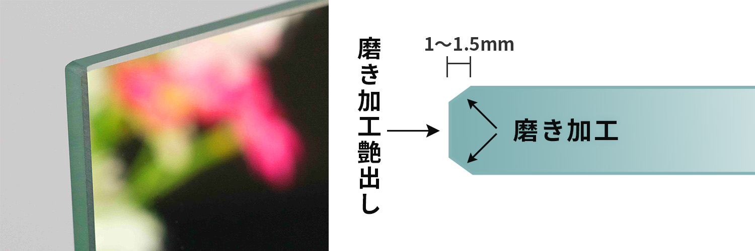 連装ミラーの切断面加工(全周糸面磨きについて)