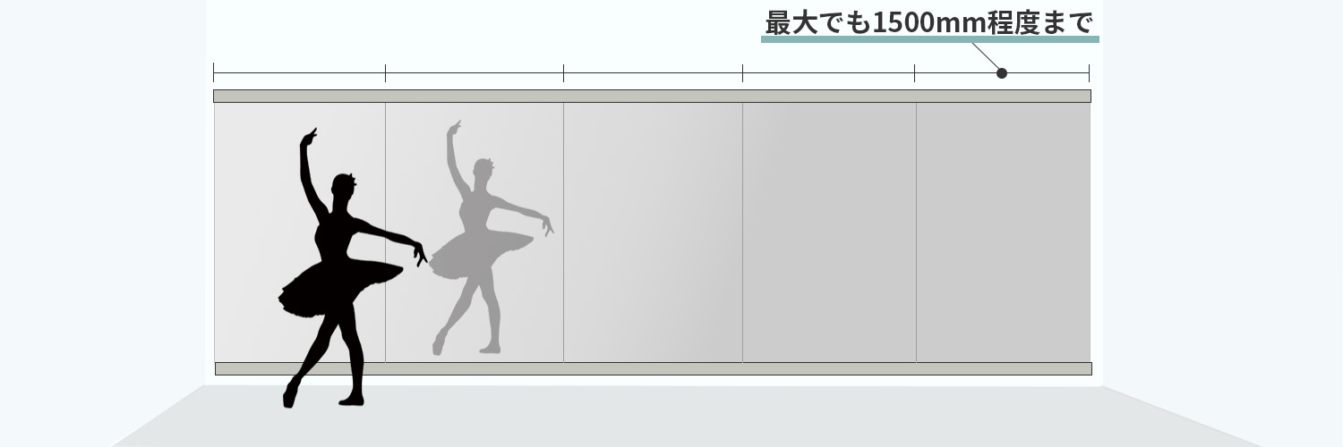 連装ミラーの幅や分割について