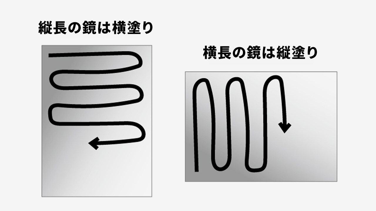 木村石鹸 鏡ハッキリくもり止めの使用方法5（縦長の鏡は横塗り、横長の鏡は縦塗り）